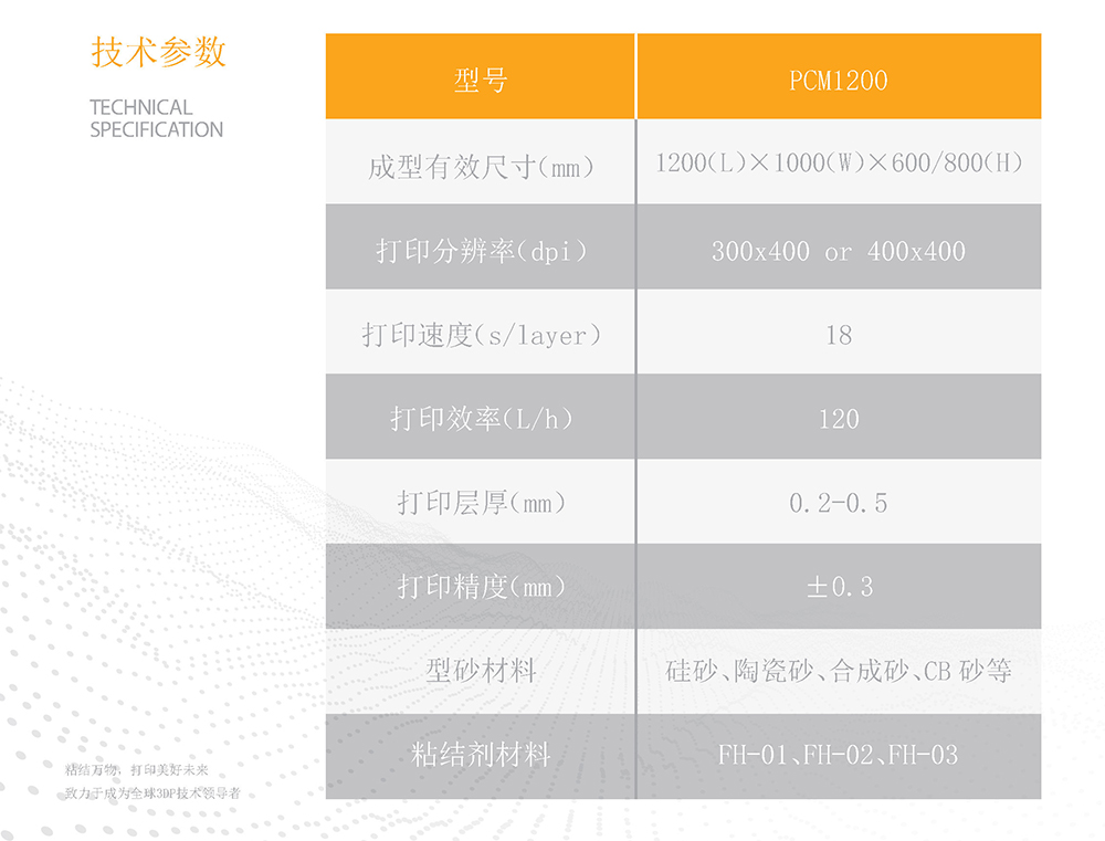 PCM1200技術(shù)參數(shù)