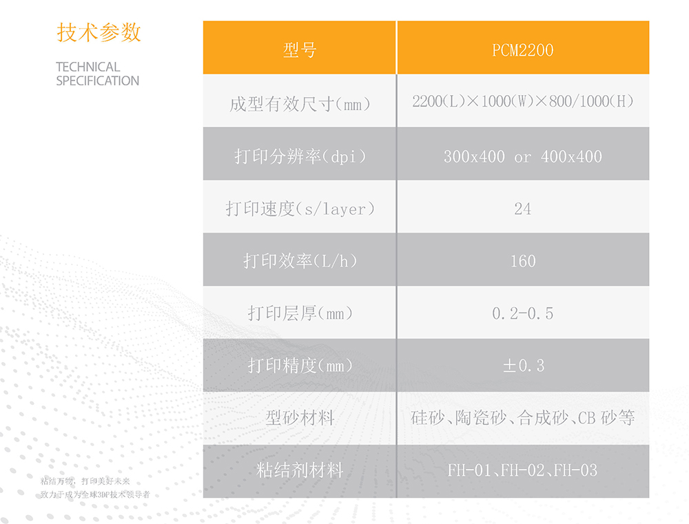 PCM2200技術(shù)參數(shù)