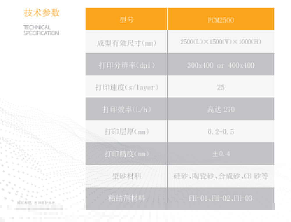 PCM2500技術(shù)參數(shù)